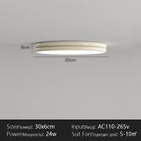 Bauhaus Plafondlamp Groen LED Voor Woonkamer, Slaapkamer & Keuken