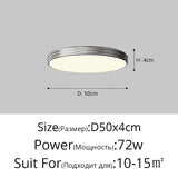 Bauhaus Plafondlamp Groen LED Voor Woonkamer, Slaapkamer & Keuken