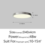 Bauhaus Plafondlamp Groen LED Voor Woonkamer, Slaapkamer & Keuken