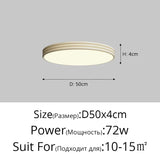 Bauhaus Plafondlamp Groen LED Voor Woonkamer, Slaapkamer & Keuken